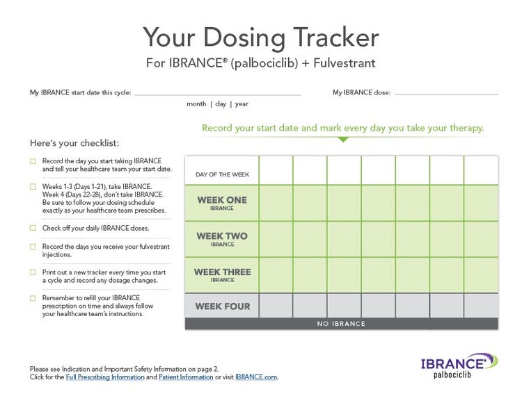 Dosing tracker for combination therapy Dosing tracker for combination therapy